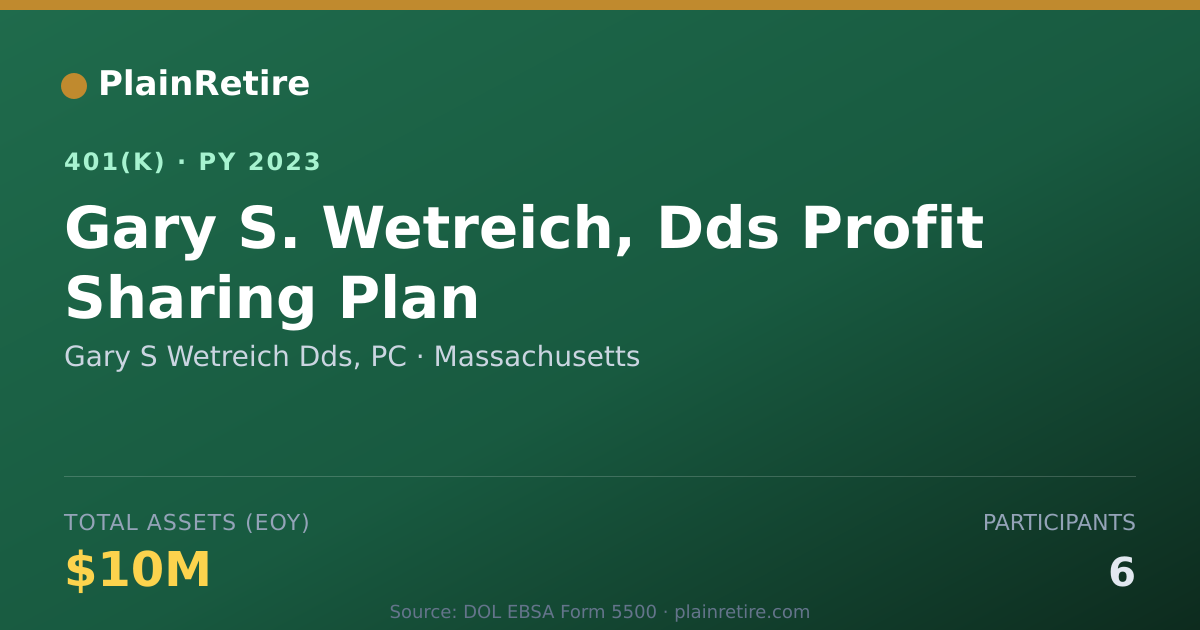 Shareable card for Gary S Wetreich Dds, PC 401(k) Plan (2023)
