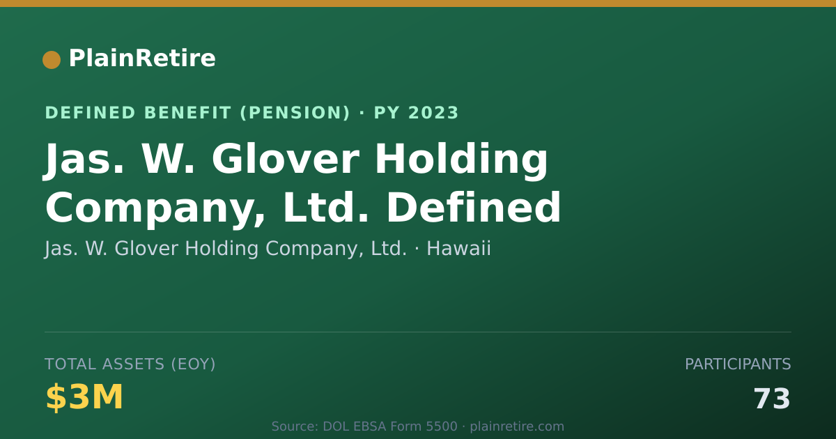 Shareable card for Jas. W. Glover Holding Company, Ltd. Pension Plan (2023)