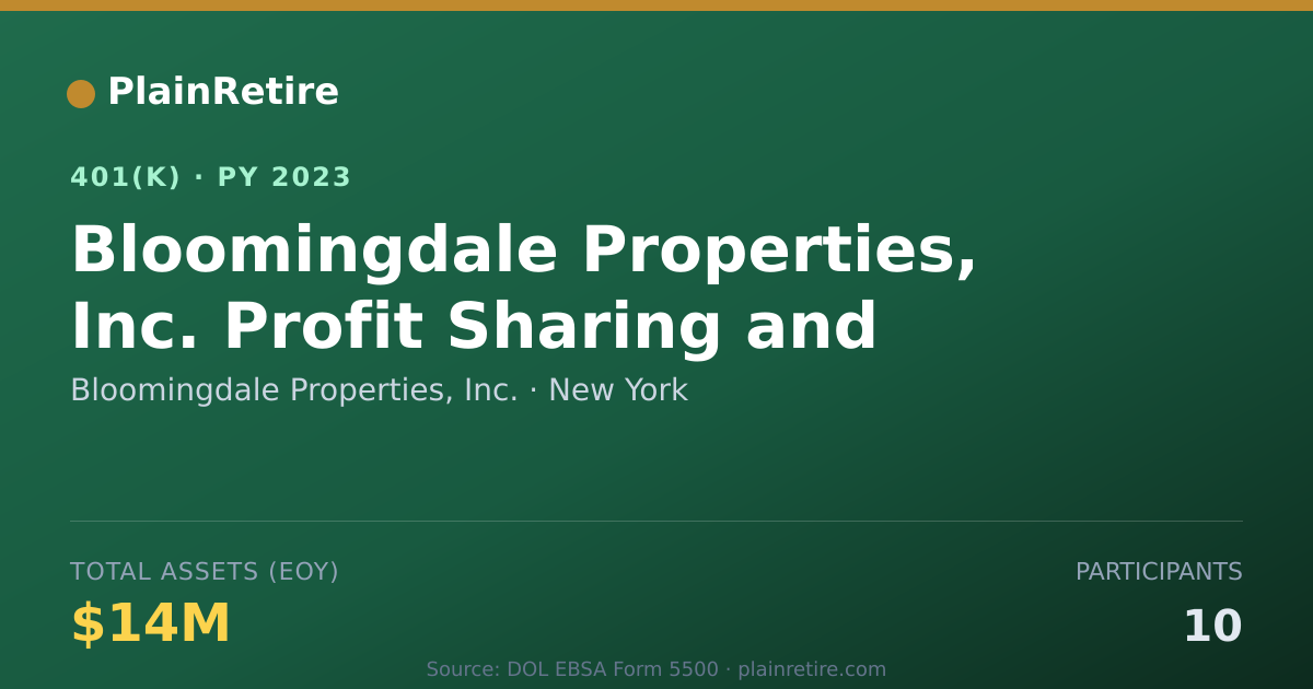Shareable card for Bloomingdale Properties, Inc. 401(k) Plan (2023)