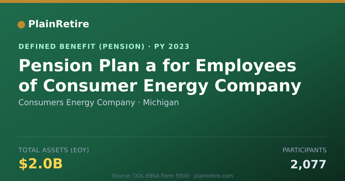 Shareable card for Consumers Energy Company Pension Plan (2023)