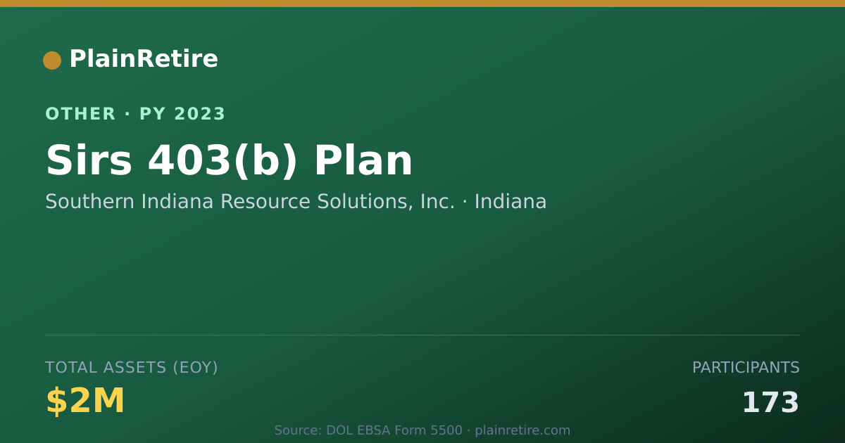 Shareable card for Southern Indiana Resource Solutions, Retirement Plan (2023)