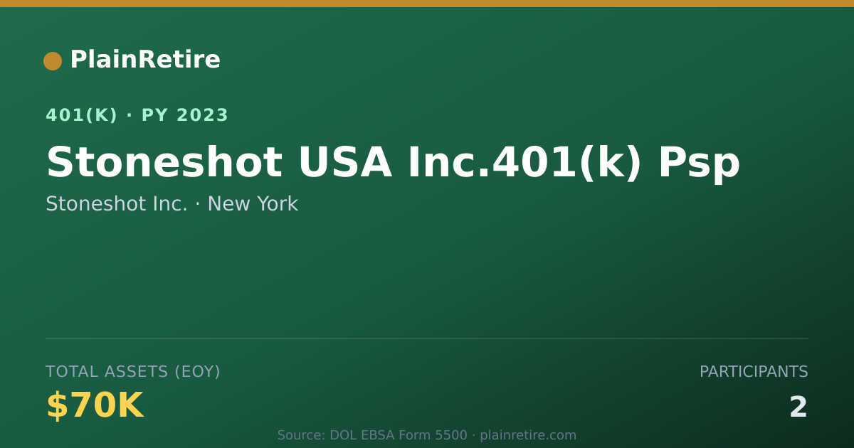 Shareable card for Stoneshot Inc. 401(k) Plan (2023)