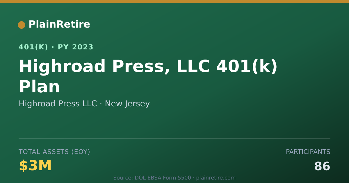 Shareable card for Highroad Press LLC 401(k) Plan (2023)