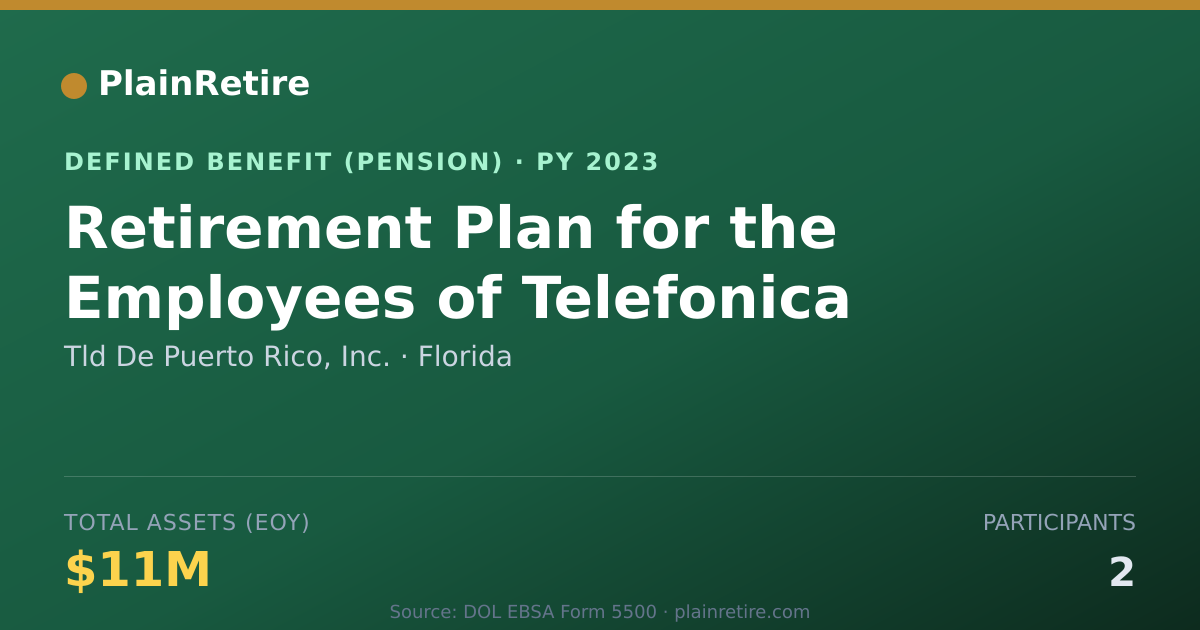 Shareable card for Tld De Puerto Rico, Inc. Pension Plan (2023)