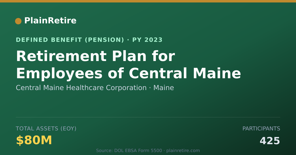 Shareable card for Central Maine Healthcare Corporation Pension Plan (2023)