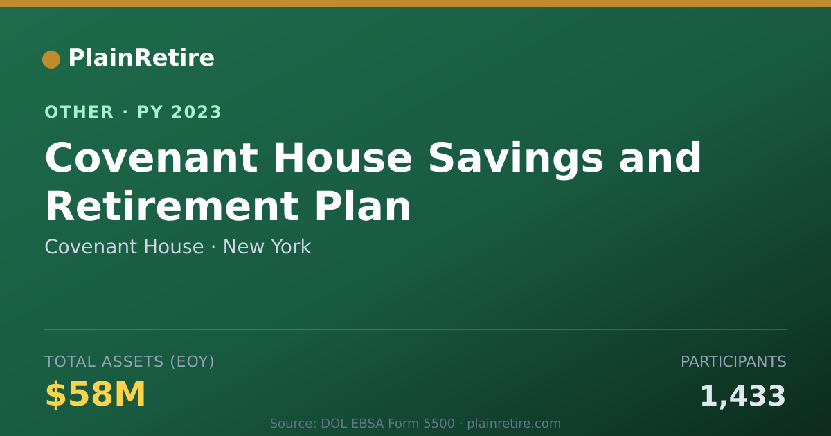 Shareable card for Covenant House Retirement Plan (2023)
