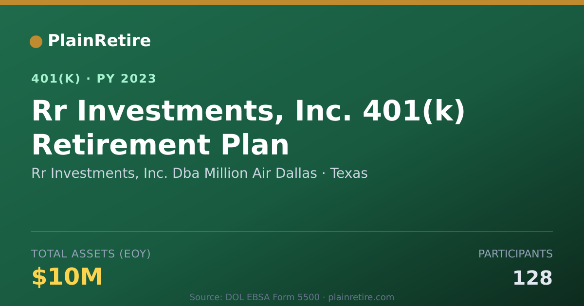 Shareable card for Rr Investments, Inc. Dba Million Air Dall 401(k) Plan (2023)