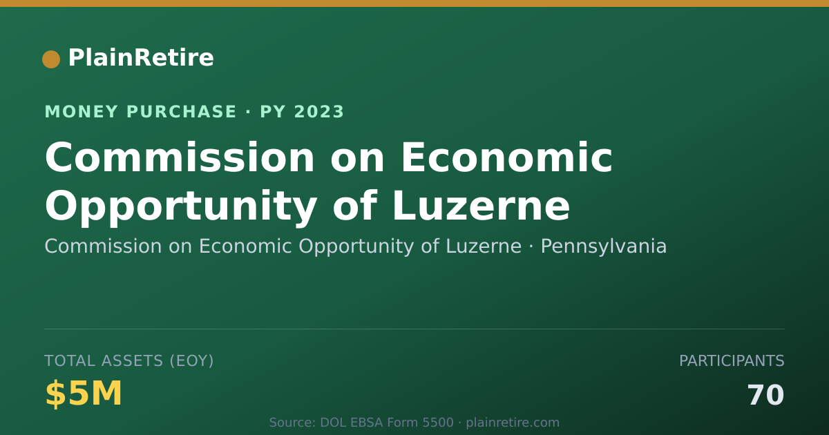 Shareable card for Commission on Economic Opportunit Money Purchase Plan (2023)