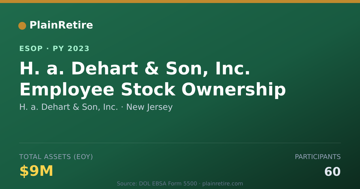 Shareable card for H. a. Dehart & Son, Inc. ESOP (2023)