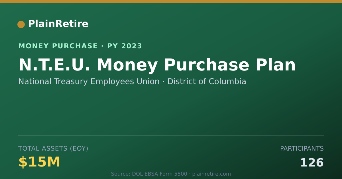 Shareable card for National Treasury Employees Union Money Purchase Plan (2023)