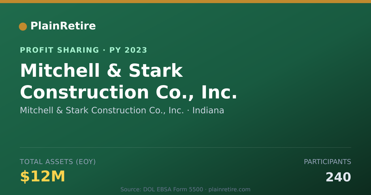 Shareable card for Mitchell & Stark Construction Co. Profit Sharing Plan (2023)