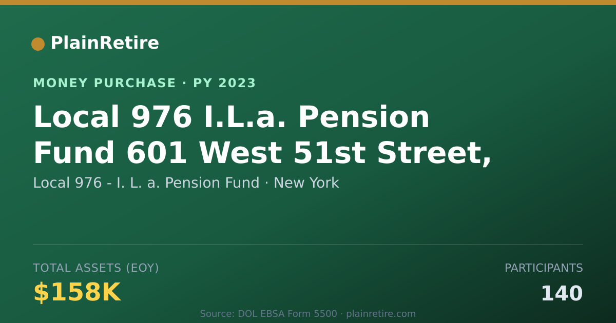 Shareable card for Local 976 - I. L. a. Pension Fund Money Purchase Plan (2023)