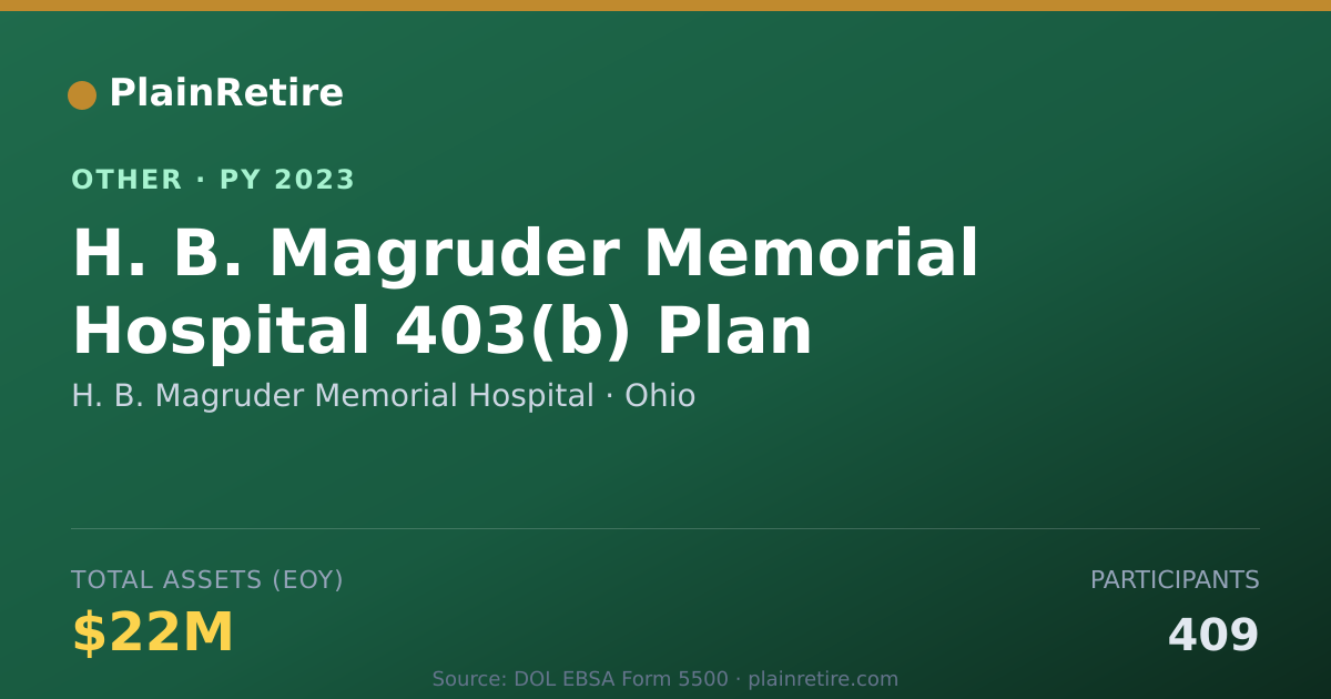 Shareable card for H. B. Magruder Memorial Hospital Retirement Plan (2023)
