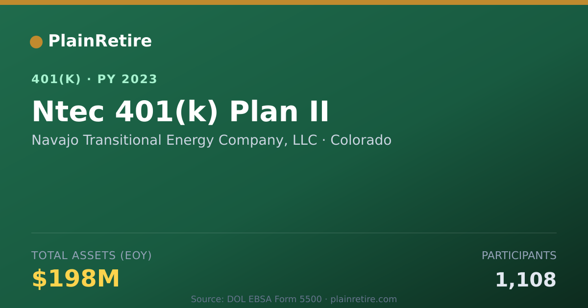Shareable card for Navajo Transitional Energy Company, LLC 401(k) Plan (2023)