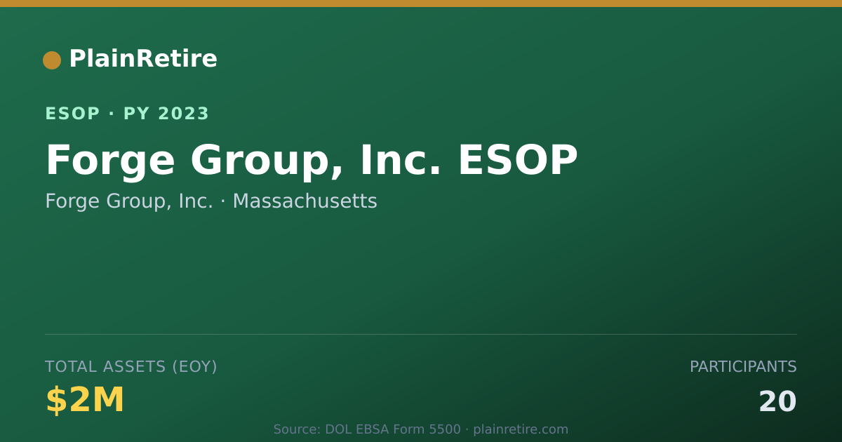 Shareable card for Forge Group, Inc. ESOP (2023)