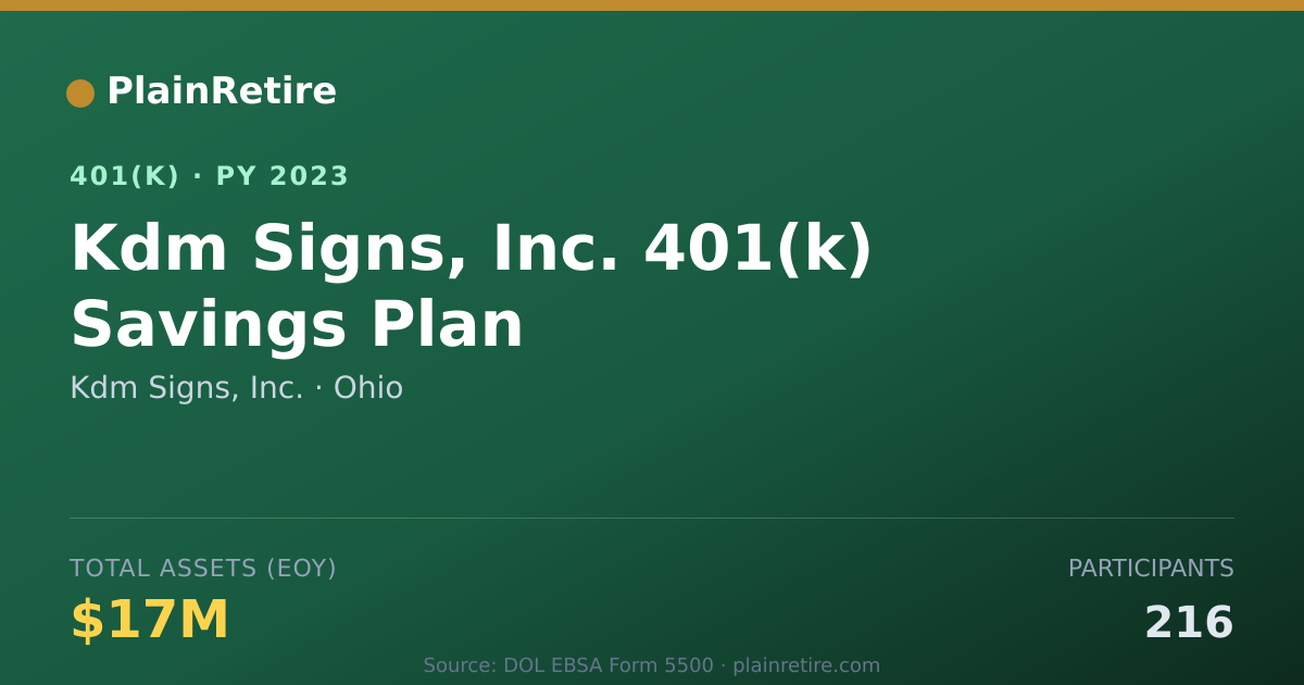 Shareable card for Kdm Signs, Inc. 401(k) Plan (2023)
