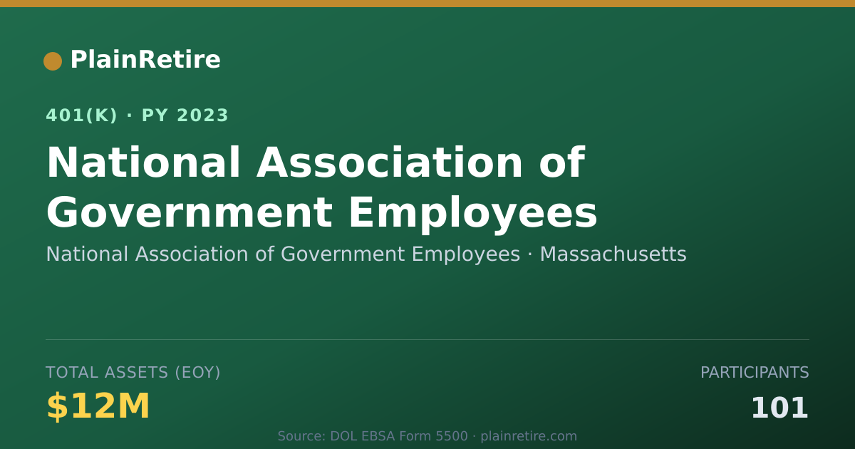 Shareable card for National Association of Government Employ 401(k) Plan (2023)