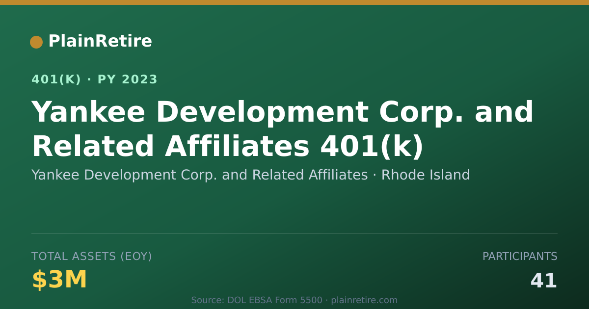 Shareable card for Yankee Development Corp. and Related Affi 401(k) Plan (2023)