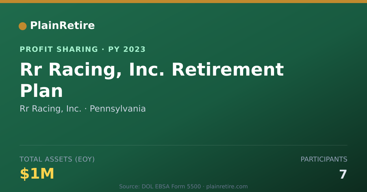 Shareable card for Rr Racing, Inc. Profit Sharing Plan (2023)