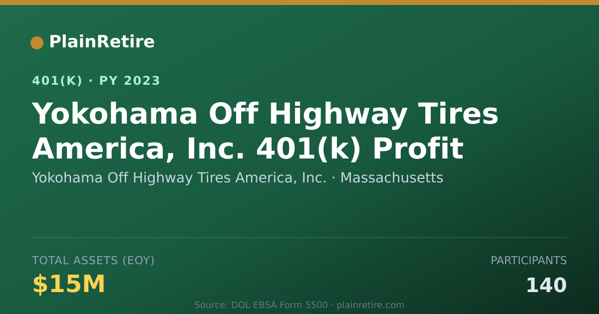Shareable card for Yokohama Off Highway Tires America, Inc. 401(k) Plan (2023)