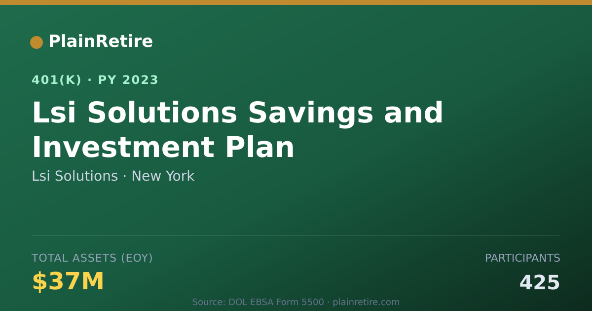 Shareable card for Lsi Solutions 401(k) Plan (2023)