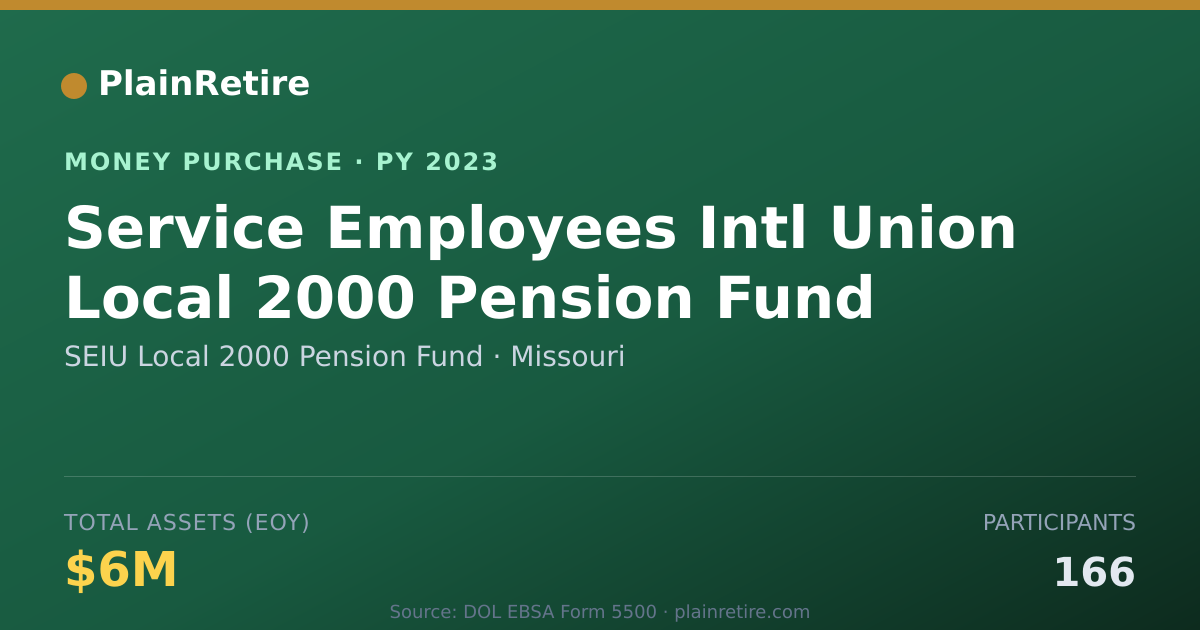 Shareable card for SEIU Local 2000 Pension Fund Money Purchase Plan (2023)
