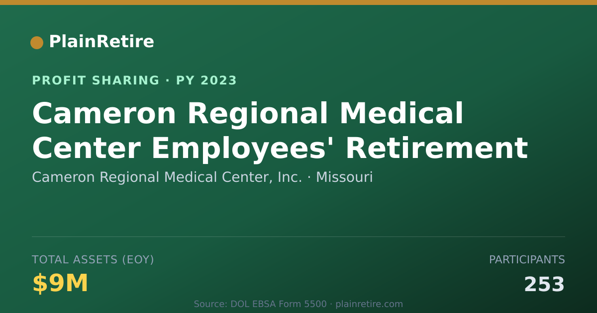 Shareable card for Cameron Regional Medical Center, Profit Sharing Plan (2023)