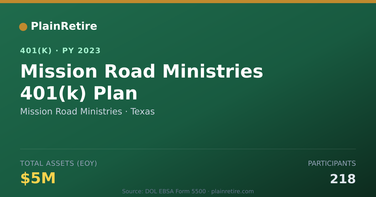 Shareable card for Mission Road Ministries 401(k) Plan (2023)