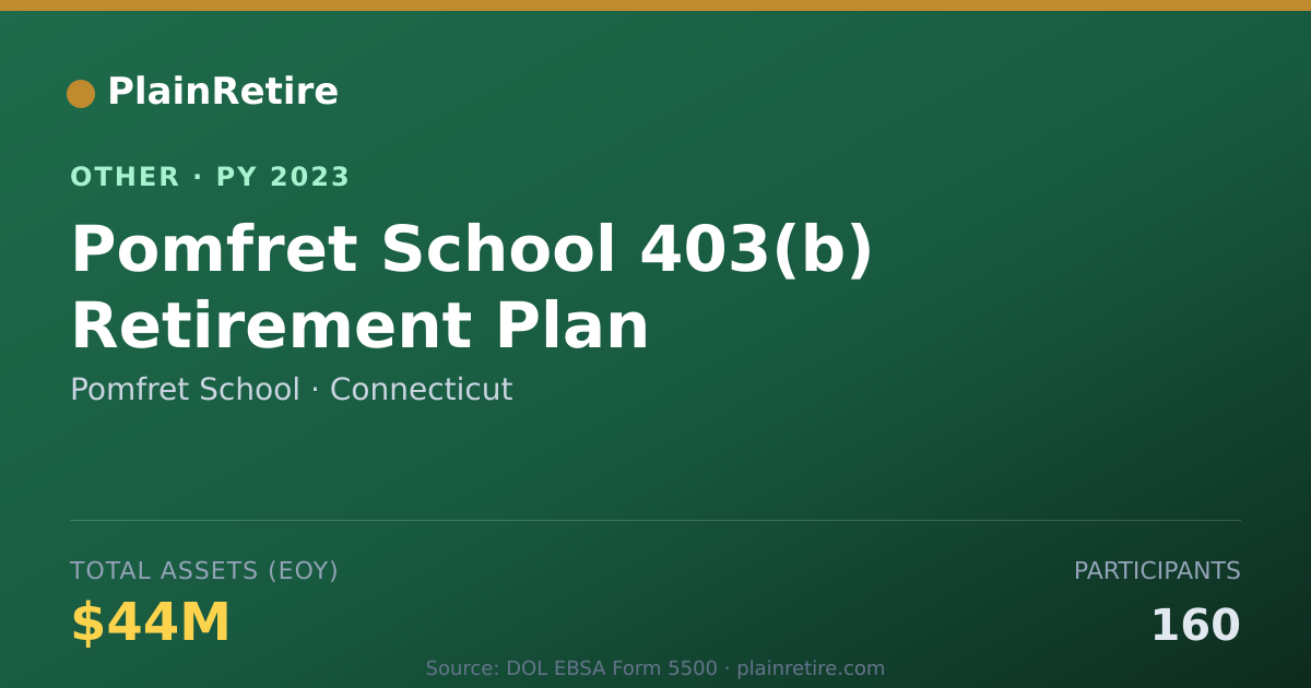 Shareable card for Pomfret School Retirement Plan (2023)