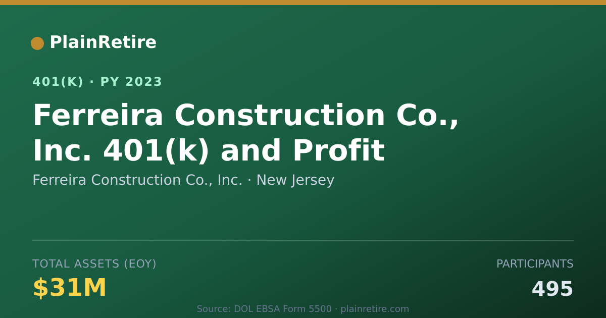 Shareable card for Ferreira Construction Co., Inc. 401(k) Plan (2023)