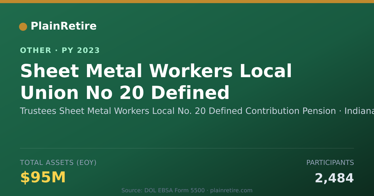 Shareable card for Trustees Sheet Metal Workers Local No Retirement Plan (2023)