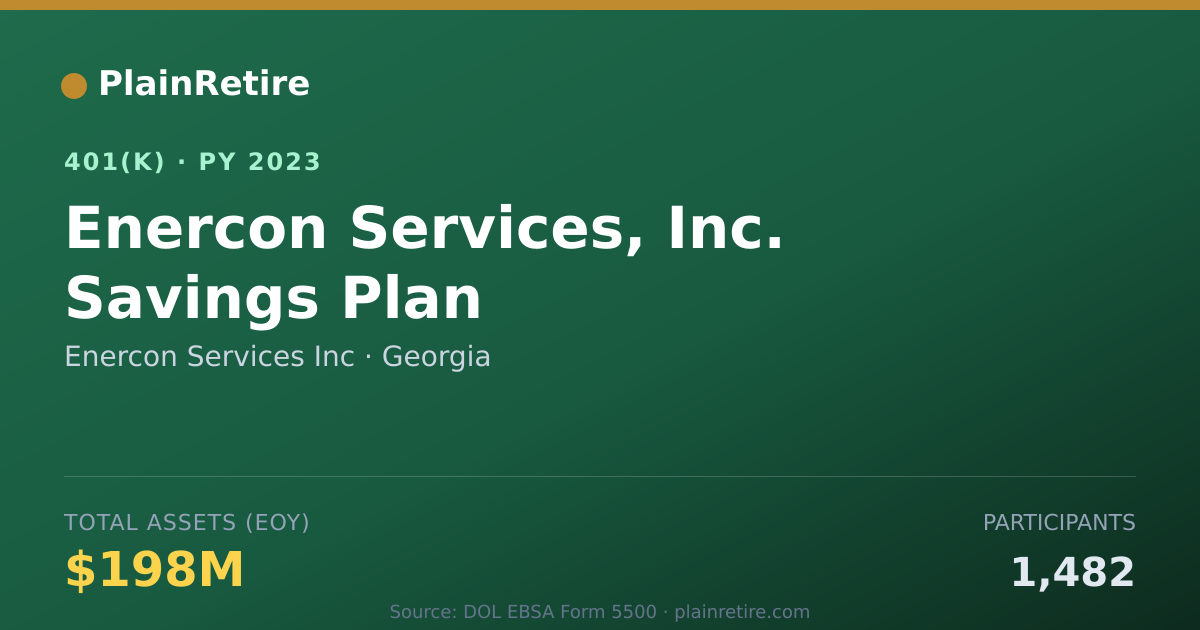 Shareable card for Enercon Services Inc 401(k) Plan (2023)