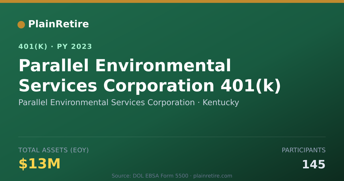 Shareable card for Parallel Environmental Services Corporati 401(k) Plan (2023)