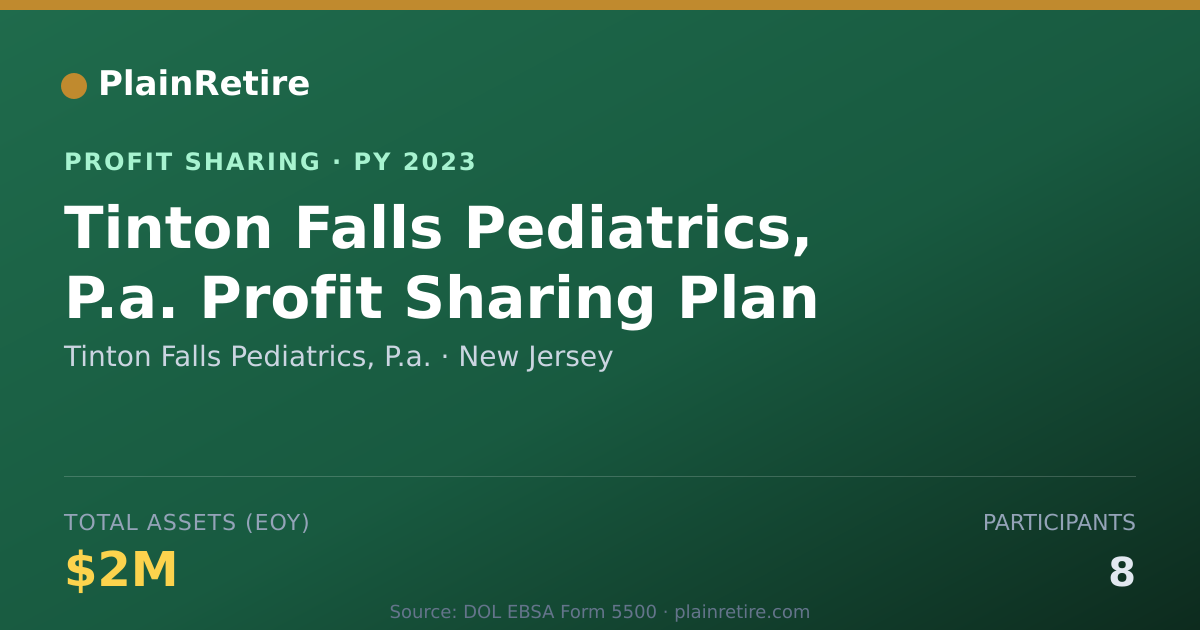 Shareable card for Tinton Falls Pediatrics, P.a. Profit Sharing Plan (2023)