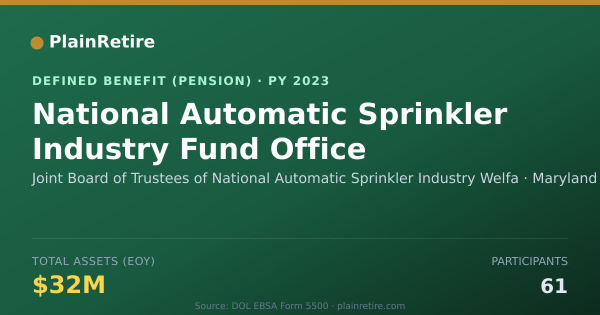 Shareable card for Joint Board of Trustees of National Auto Pension Plan (2023)