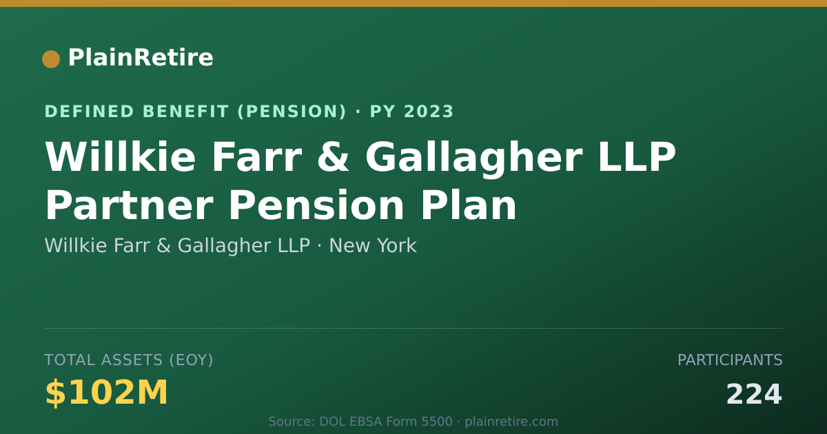 Shareable card for Willkie Farr & Gallagher LLP Pension Plan (2023)