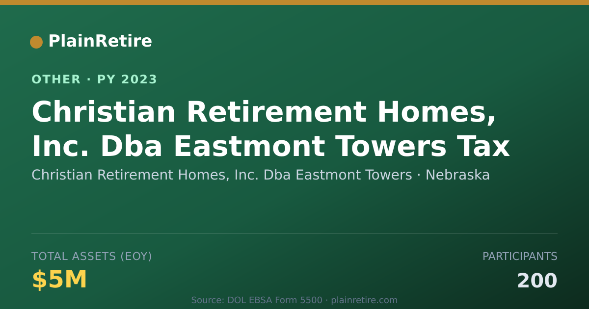 Shareable card for Christian Retirement Homes, Inc. Dba Retirement Plan (2023)