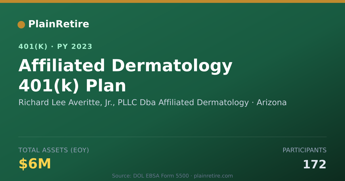 Shareable card for Richard Lee Averitte, Jr., PLLC Dba Affil 401(k) Plan (2023)