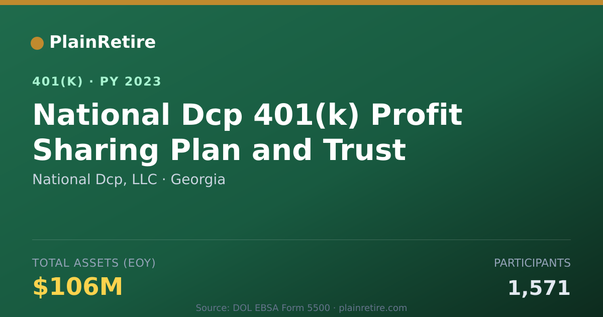 Shareable card for National Dcp, LLC 401(k) Plan (2023)