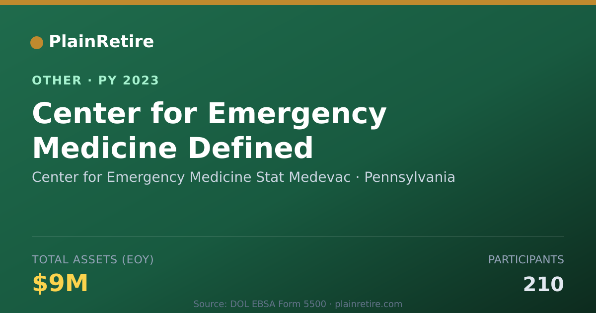 Shareable card for Center for Emergency Medicine Stat Me Retirement Plan (2023)
