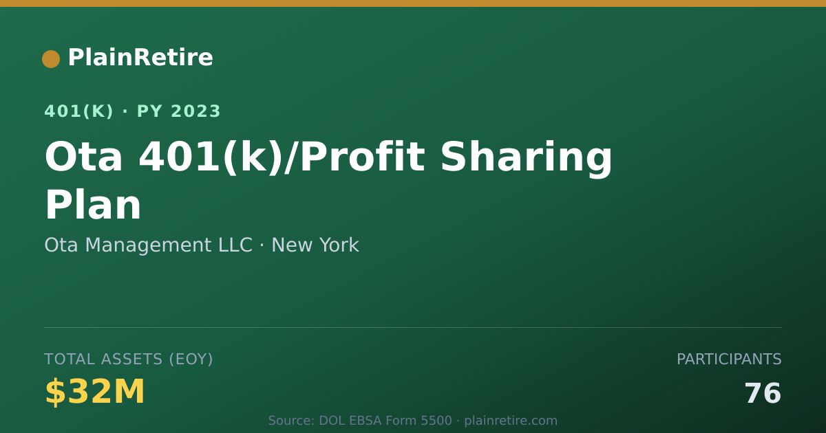 Shareable card for Ota Management LLC 401(k) Plan (2023)
