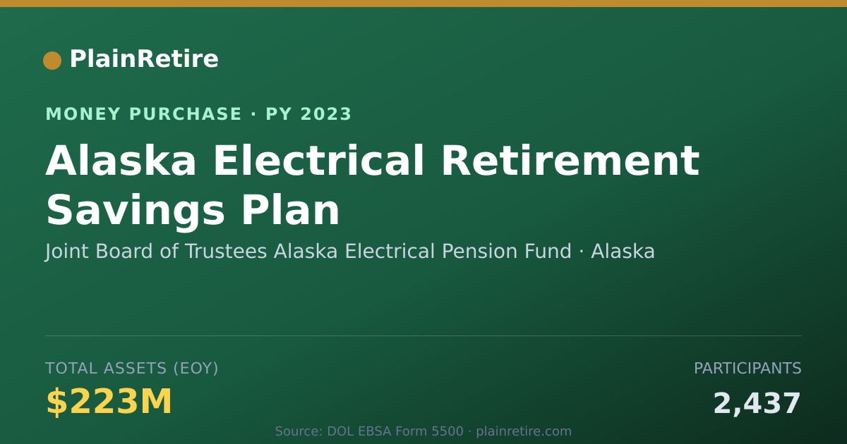 Shareable card for Joint Board of Trustees Alaska El Money Purchase Plan (2023)