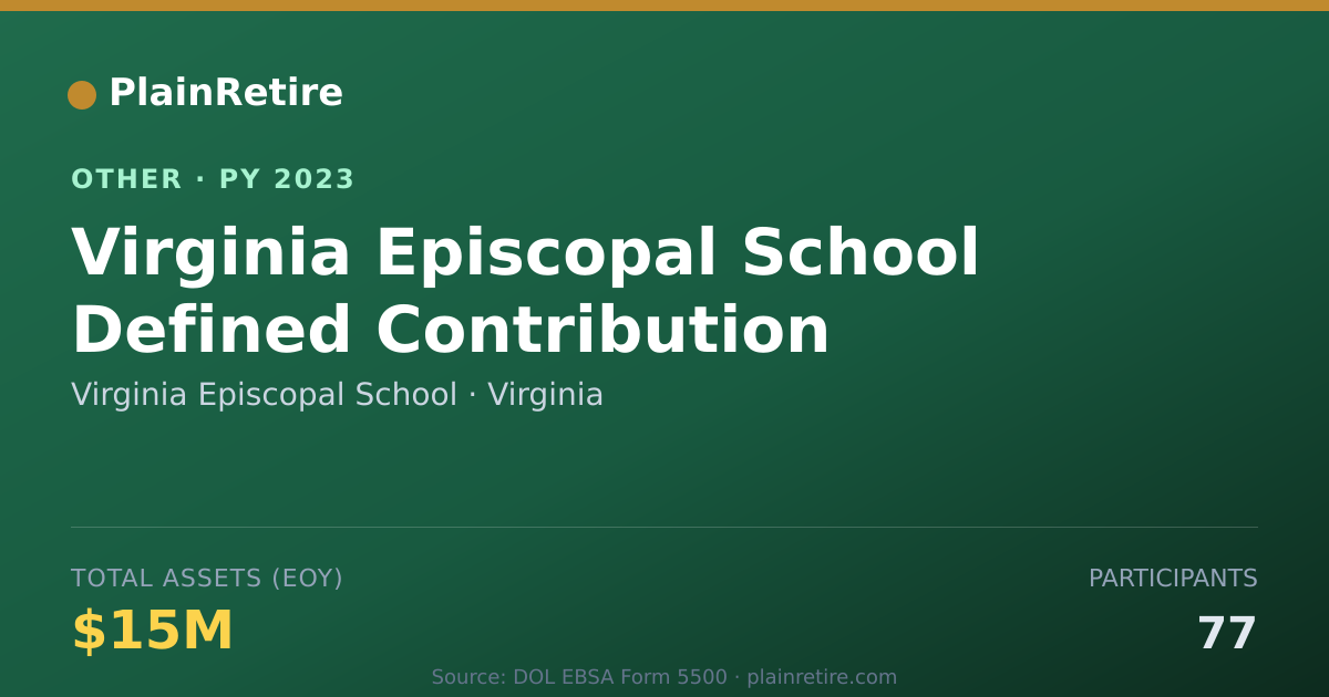 Shareable card for Virginia Episcopal School Retirement Plan (2023)