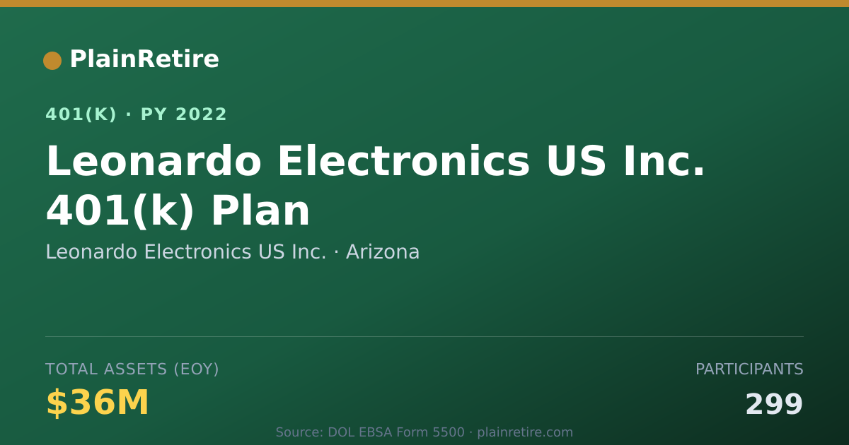 Shareable card for Leonardo Electronics US Inc. 401(k) Plan (2022)