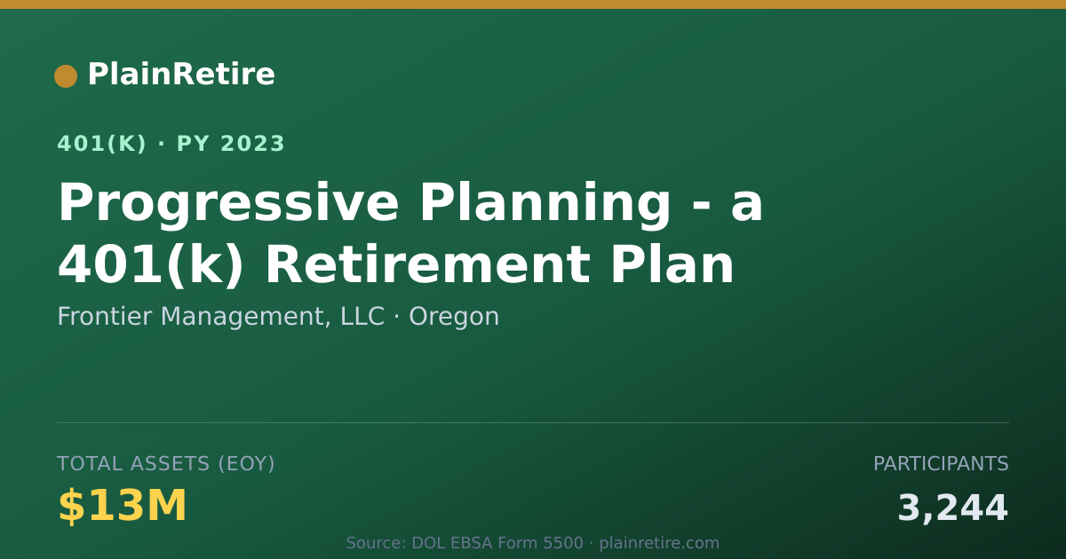 Shareable card for Frontier Management, LLC 401(k) Plan (2023)