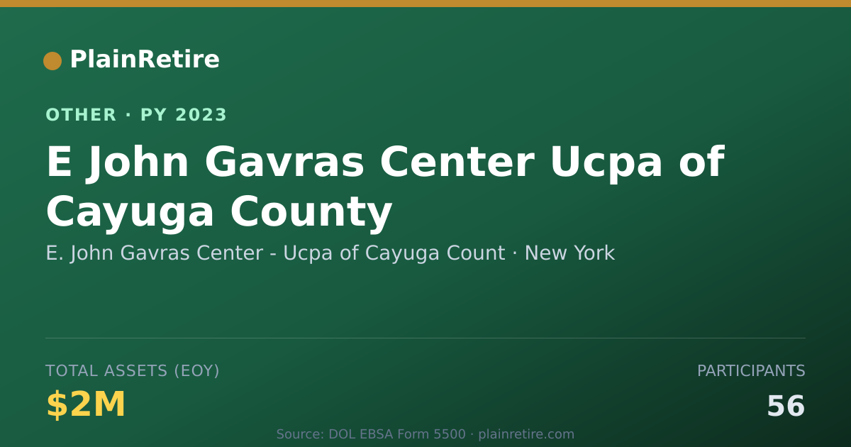 Shareable card for E. John Gavras Center - Ucpa of Cayug Retirement Plan (2023)