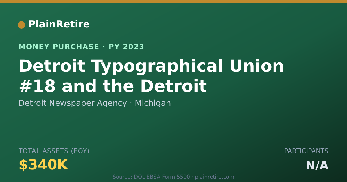 Shareable card for Detroit Newspaper Agency Money Purchase Plan (2023)