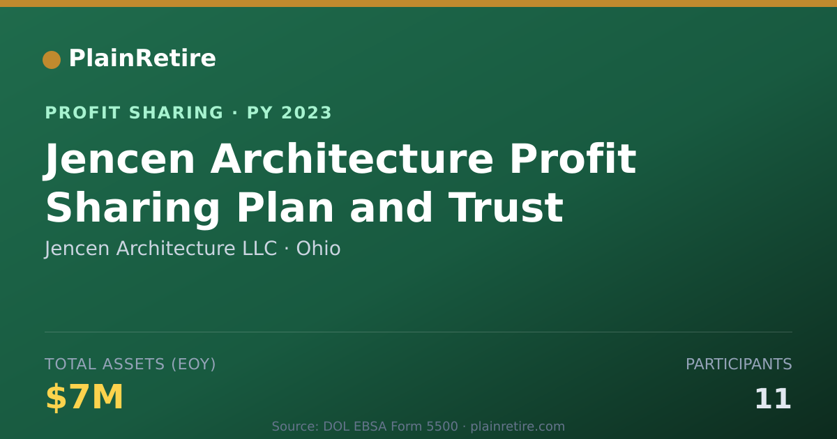 Shareable card for Jencen Architecture LLC Profit Sharing Plan (2023)