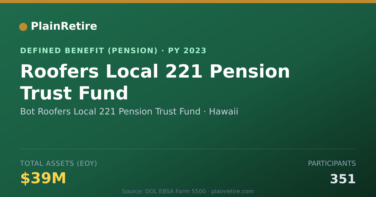 Shareable card for Bot Roofers Local 221 Pension Trust Fund Pension Plan (2023)