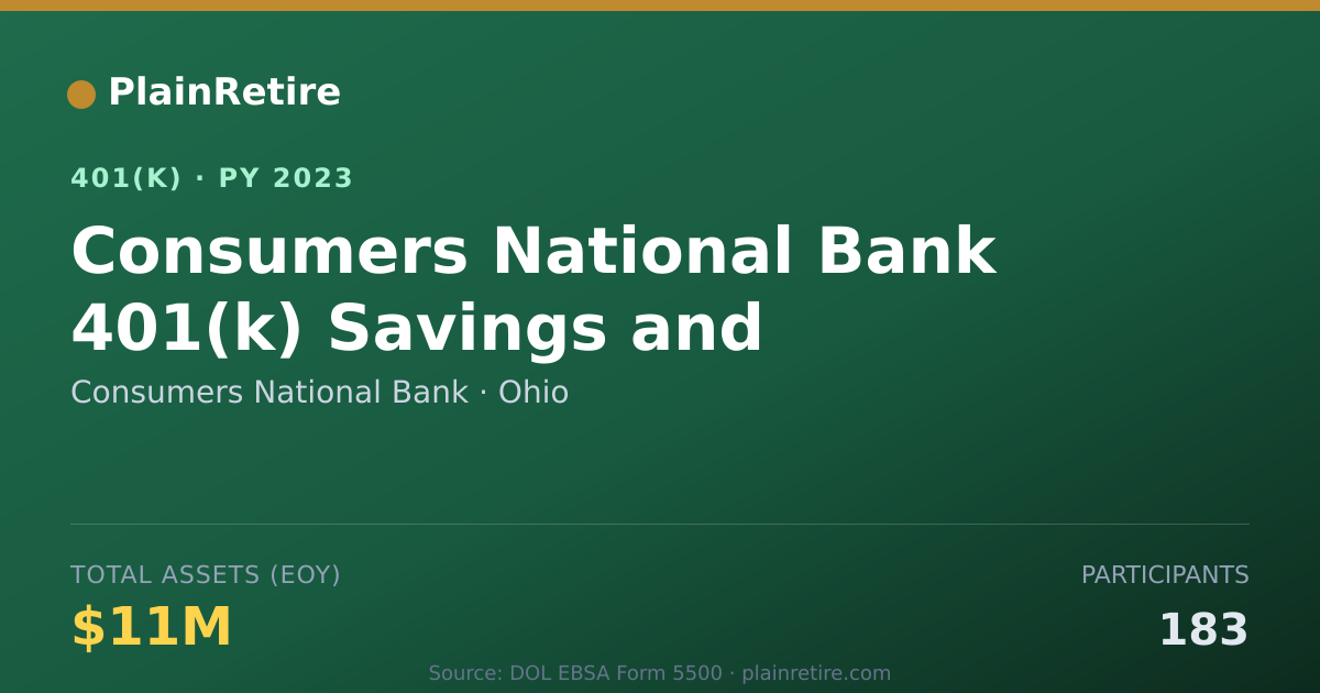 Shareable card for Consumers National Bank 401(k) Plan (2023)